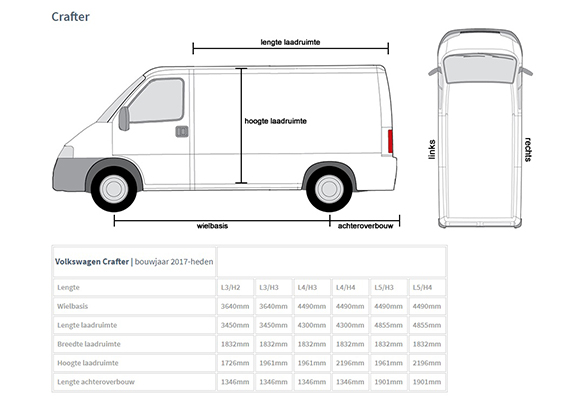 Схема volkswagen crafter